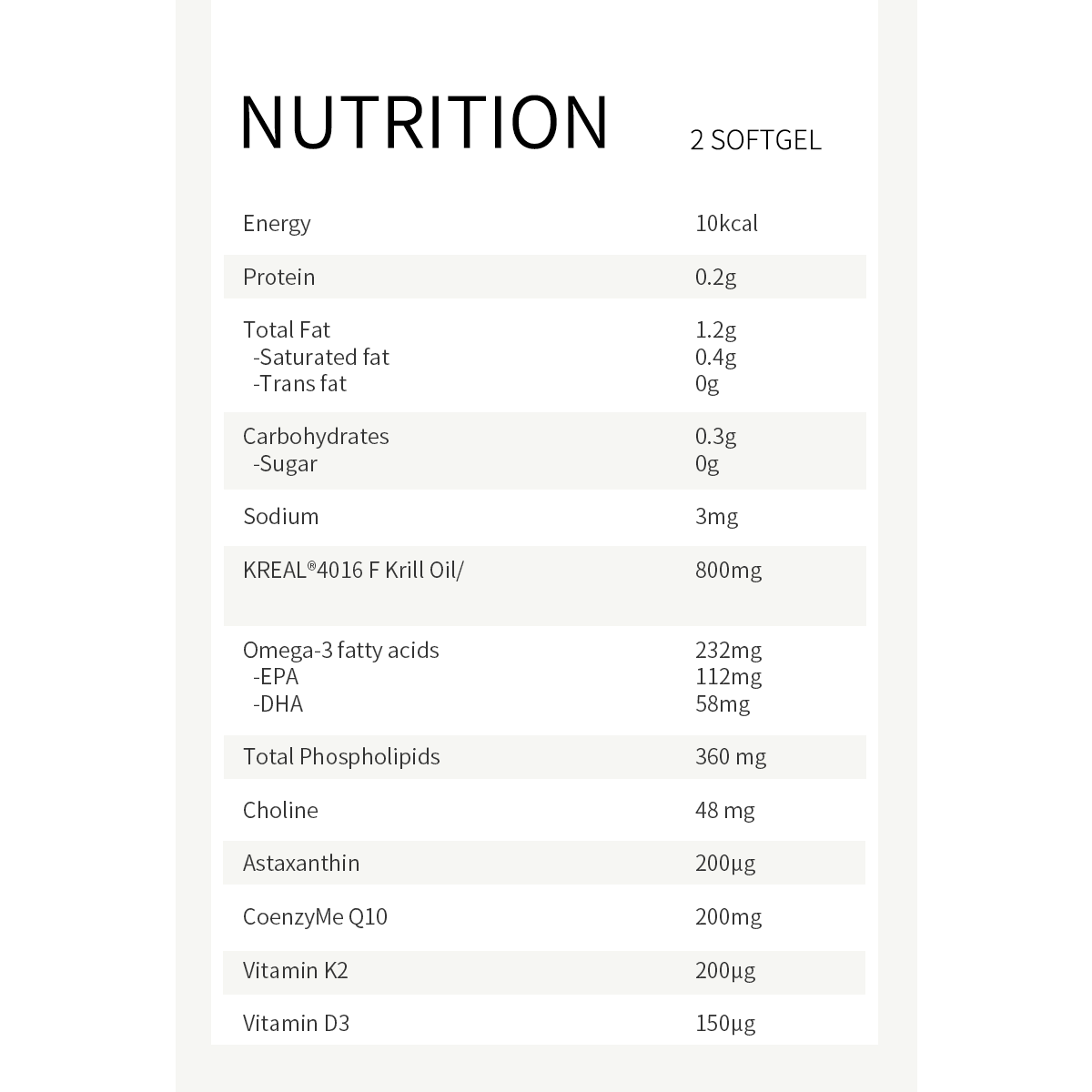 INFINITE FUTURE CO-Q10H2 UBIQUINOL 200MG 60 SOFTGELS