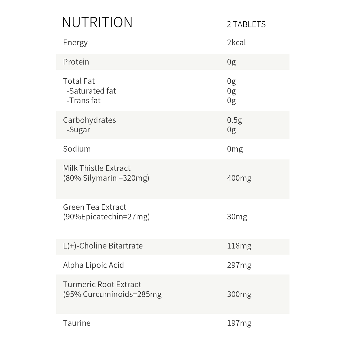 INFINITE FUTURE LIVER REJEN 60 TABLETS